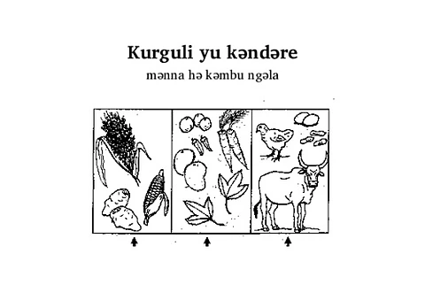 Kurguli yu Kəndəre: Mənna hə kəmbu ngəla