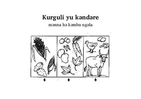 Kurguli yu Kəndəre: Mənna hə kəmbu ngəla